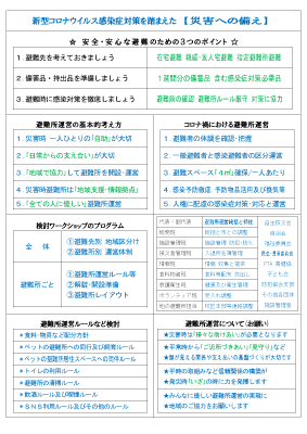 防災活動