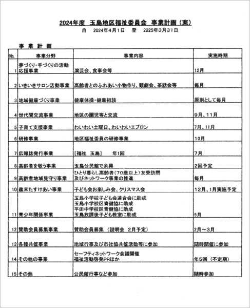 玉島地区福祉委員会