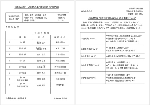 団体連絡協議会